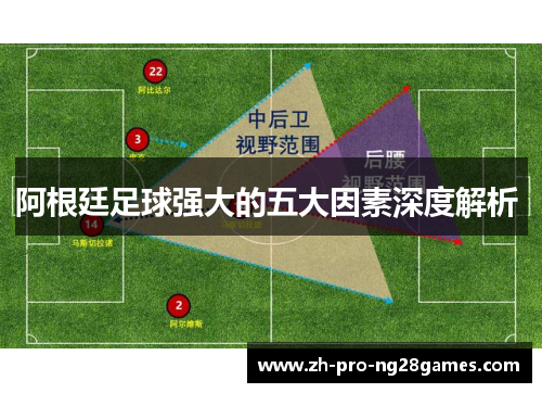 阿根廷足球强大的五大因素深度解析 