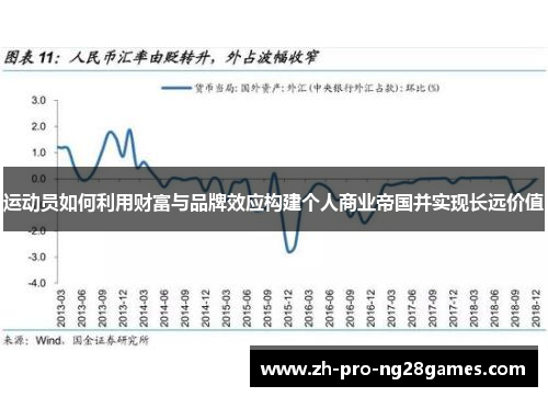 运动员如何利用财富与品牌效应构建个人商业帝国并实现长远价值 运动员如何利用财富与品牌效应构建个人商业帝国并实现长远价值