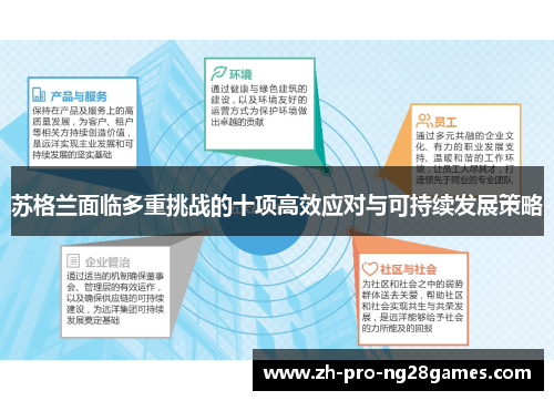 苏格兰面临多重挑战的十项高效应对与可持续发展策略