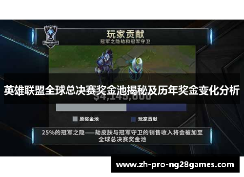 英雄联盟全球总决赛奖金池揭秘及历年奖金变化分析 英雄联盟全球总决赛奖金池揭秘及历年奖金变化分析