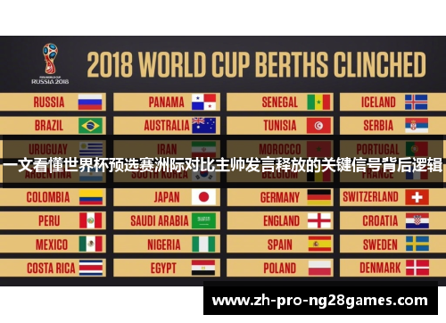 一文看懂世界杯预选赛洲际对比主帅发言释放的关键信号背后逻辑