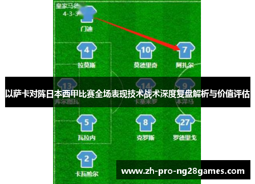 以萨卡对阵日本西甲比赛全场表现技术战术深度复盘解析与价值评估