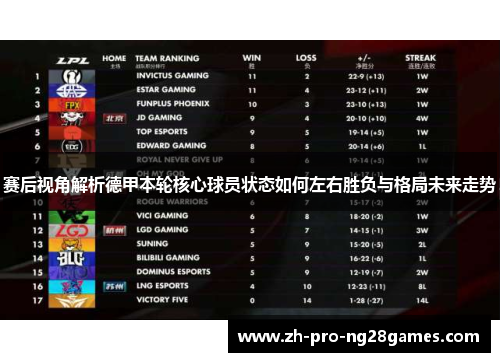 赛后视角解析德甲本轮核心球员状态如何左右胜负与格局未来走势
