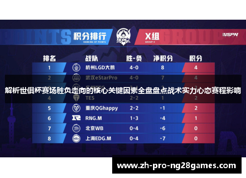 解析世俱杯赛场胜负走向的核心关键因素全盘盘点战术实力心态赛程影响