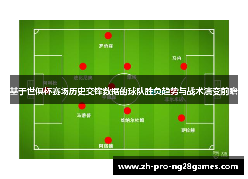 基于世俱杯赛场历史交锋数据的球队胜负趋势与战术演变前瞻